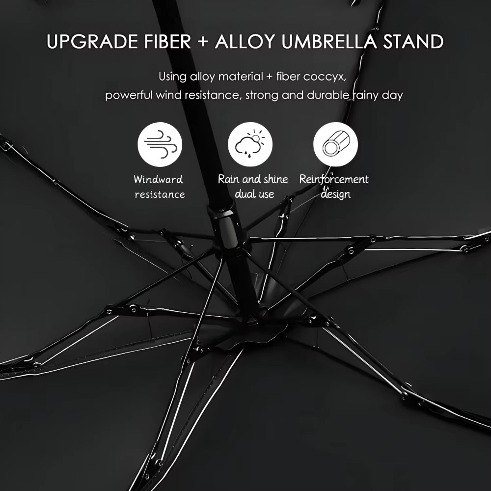 Folding Travel Umbrella 6 Ribs Lightweight Compact Pocket Umbrella Windproof Rainproof with Capsule Storage for Daily Life